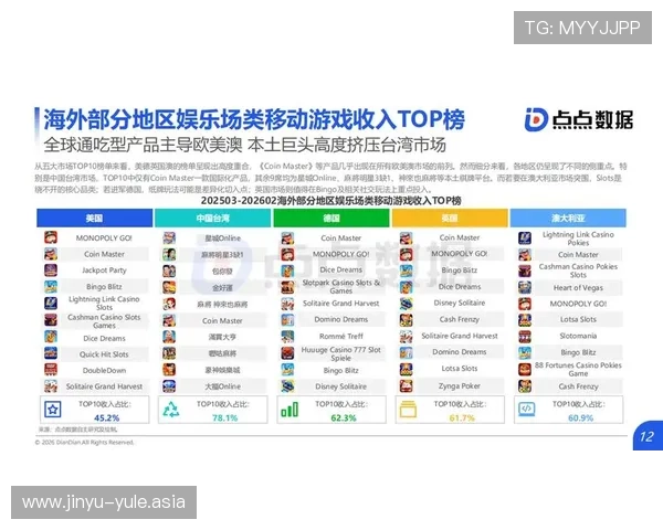 2026娱乐游戏排行榜前十名最新更新内容全景解析，满足不同玩家的休闲娱乐需求和游戏体验提升